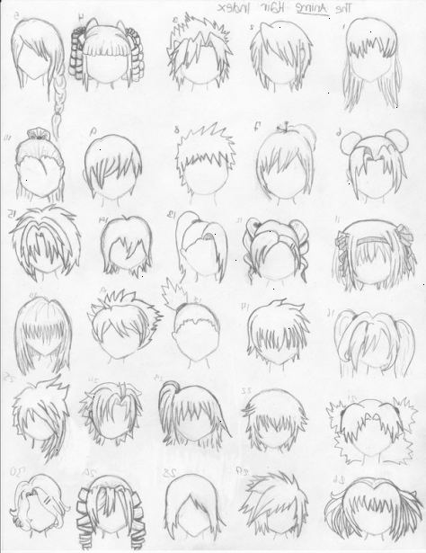 Hur får man en anime frisyr. Kopiera din favorit anime karaktär.