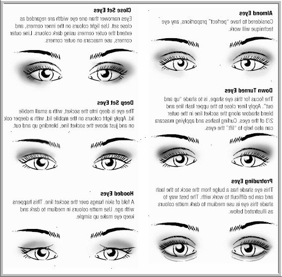 Hur man gör ögon ser större med eyeliner. Bestäm vilken färg och vilket märke eyeliner du vill.