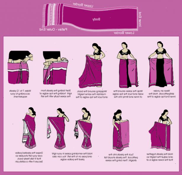 Hur man klär sig i en sari. Bestäm de skor som du planerar att bära.