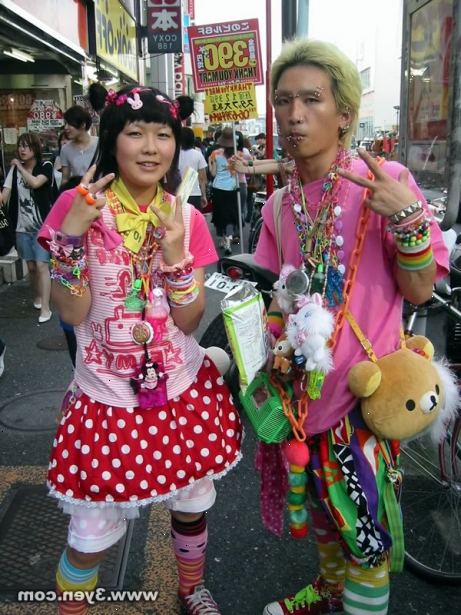 Hur man klär Harajuku. Bekanta dig med variationer av mode i harajuku distriktet.