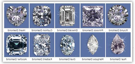 Hur man väljer en diamant. Plocka ut rätt form.