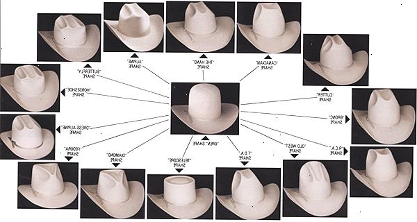 Hur man formar en cowboyhatt. Bestäm den form du vill.